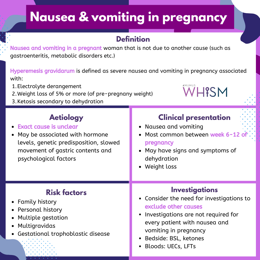 Nausea & vomiting in pregnancy