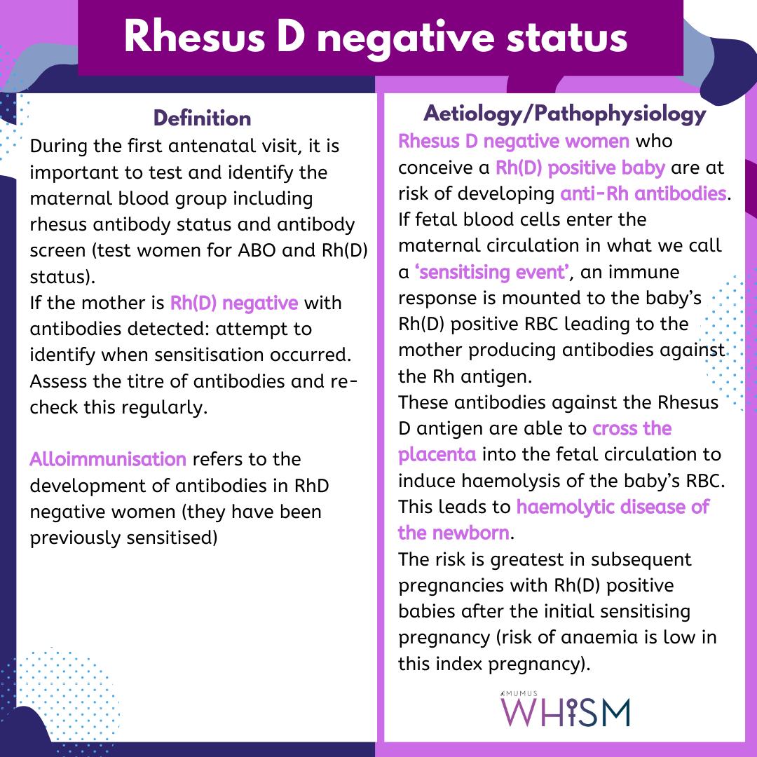 Rhesus D negative status